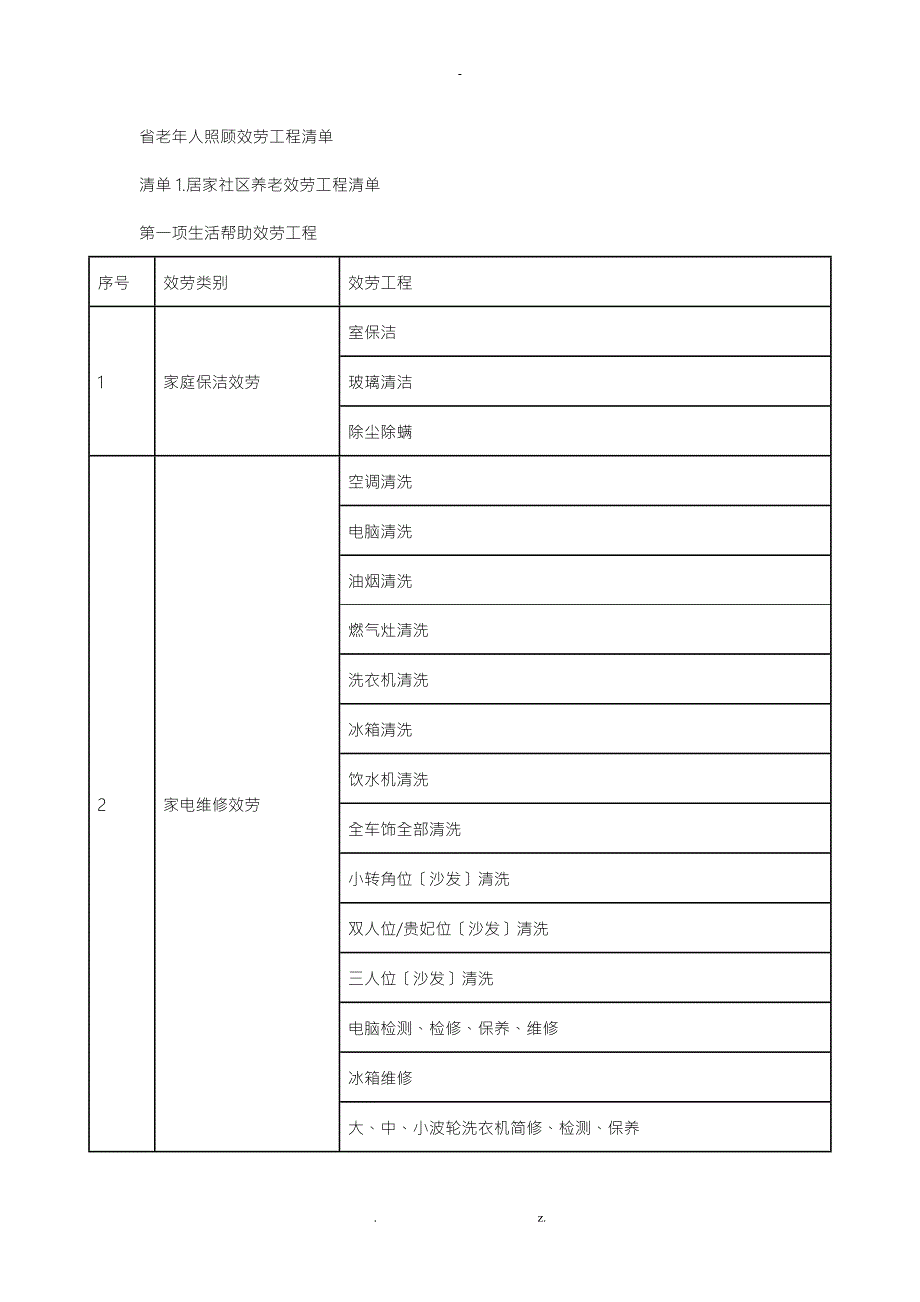 老年人照顾服务项目清单.doc_第1页