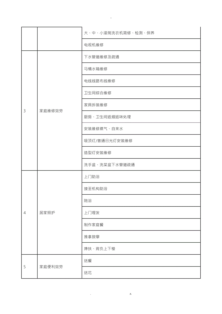 老年人照顾服务项目清单.doc_第2页