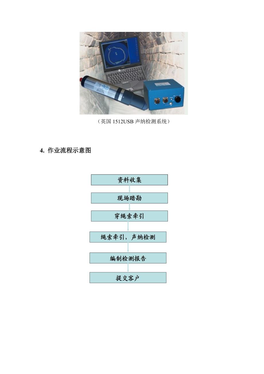 管道声纳检测报告模板.doc_第3页