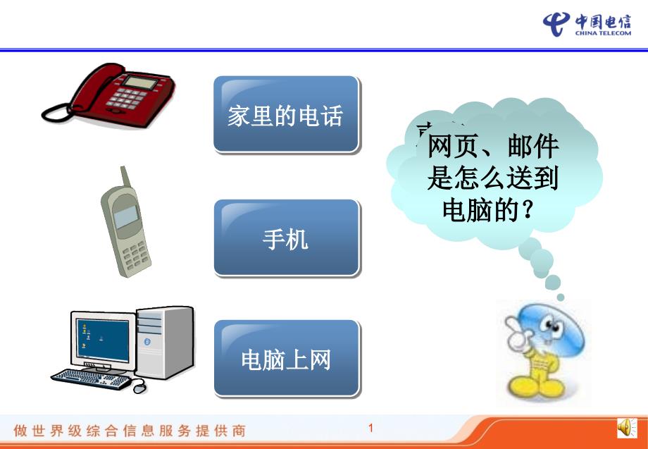 通信原理动画幼儿入门.ppt_第2页