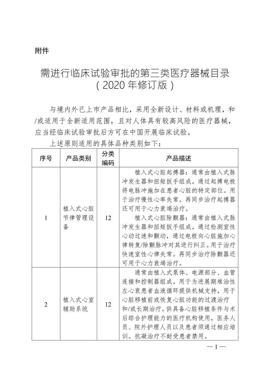 需进行临床试验审批的第三类医疗器械目录2020年修订版.doc_第1页