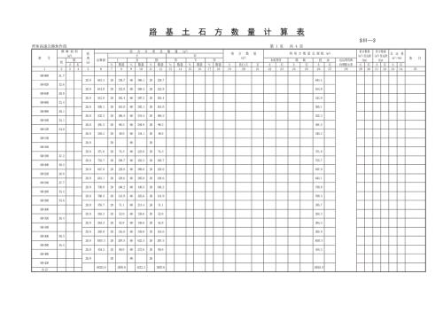 精选文档路基土石方数量计算表.doc