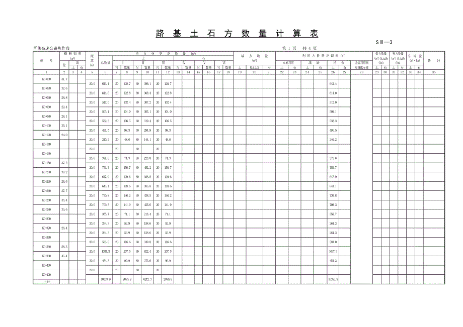 精选文档路基土石方数量计算表.doc_第1页