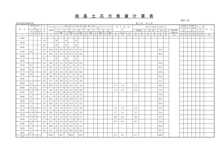 精选文档路基土石方数量计算表.doc_第2页