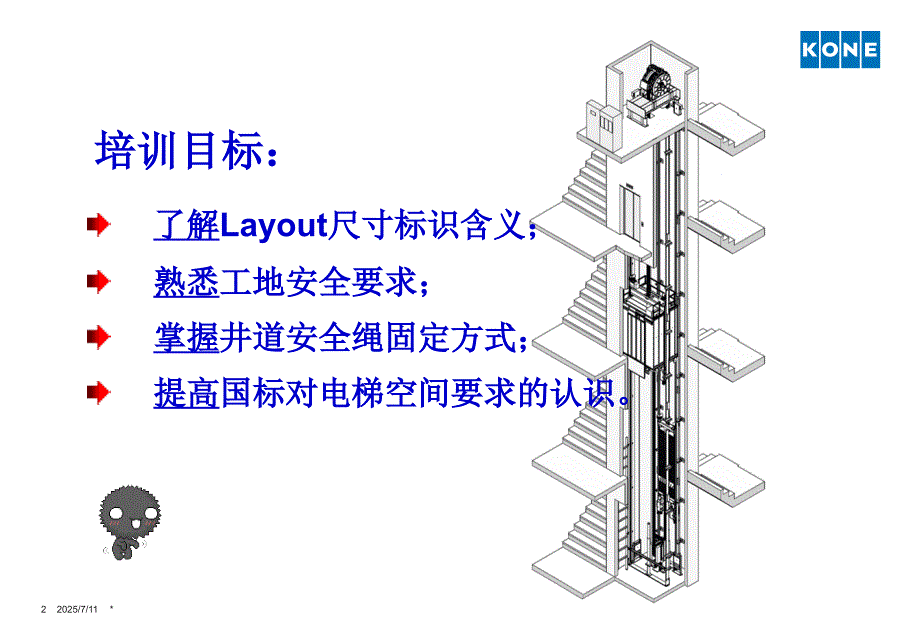 通力电梯安装01现场勘查课件.ppt_第2页