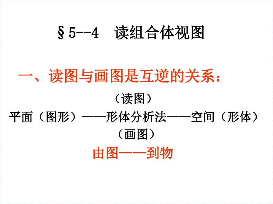 读组合体视图PPT课件.ppt_第2页