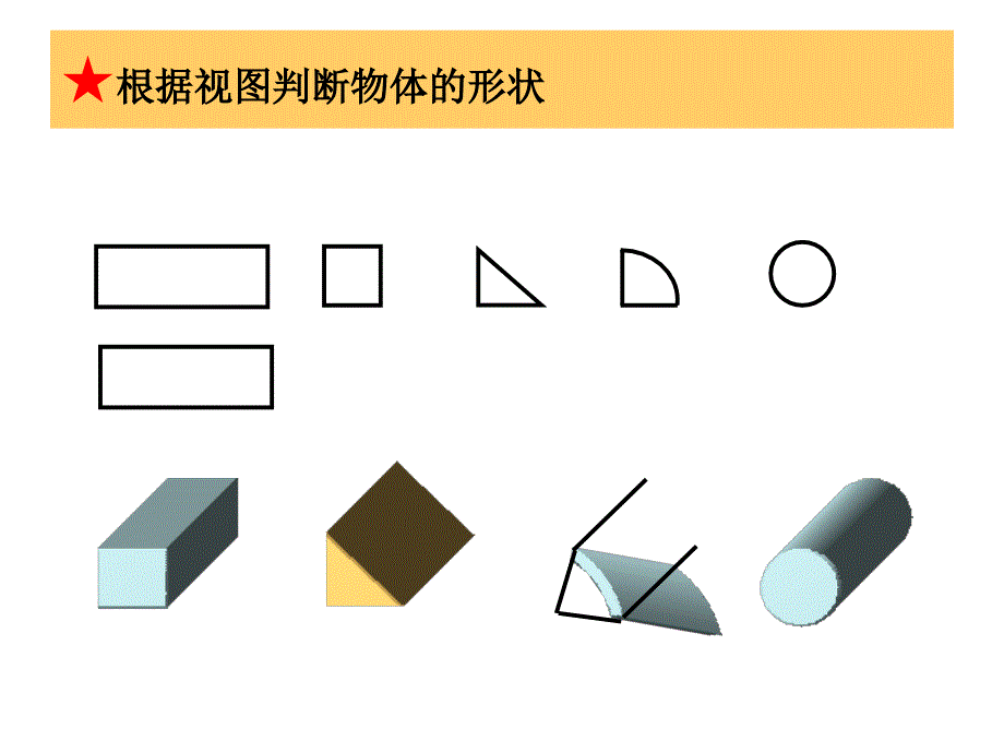 读组合体视图PPT课件.ppt_第3页