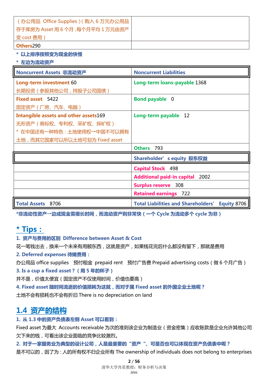 肖星财务分析与决策课堂笔记.docx_第2页