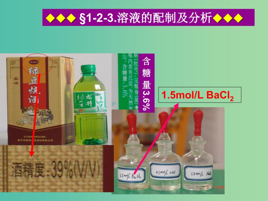 高中化学1.2.3溶液的配制及分析课件苏教版必修1.ppt_第3页