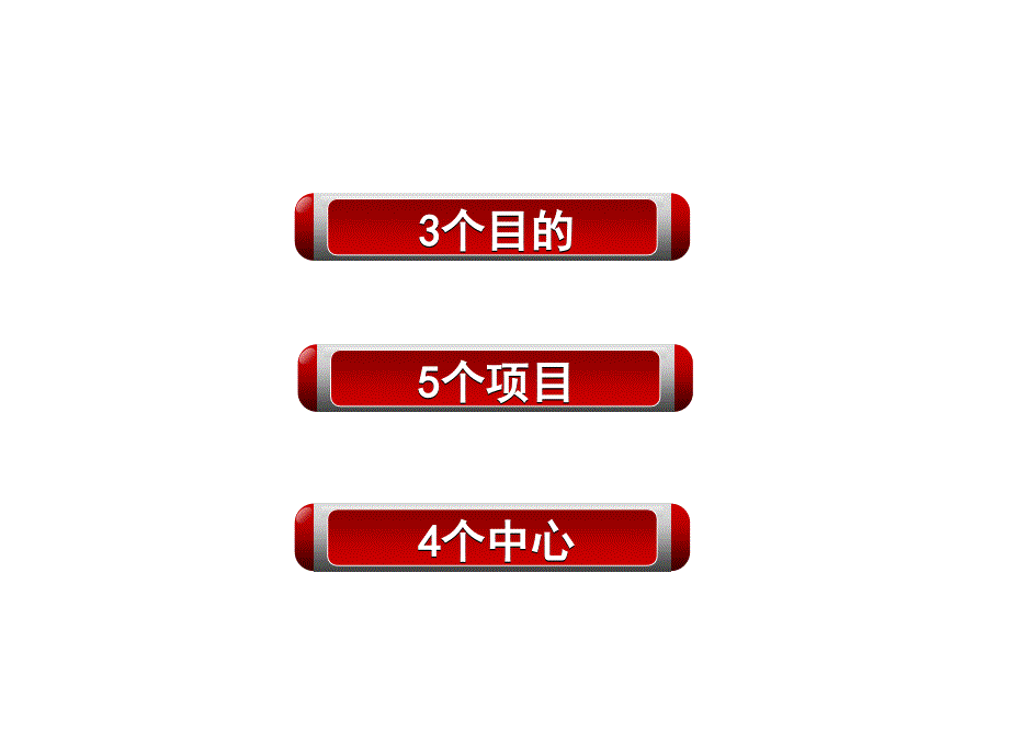 经销商培训体系PPT课件.ppt_第2页