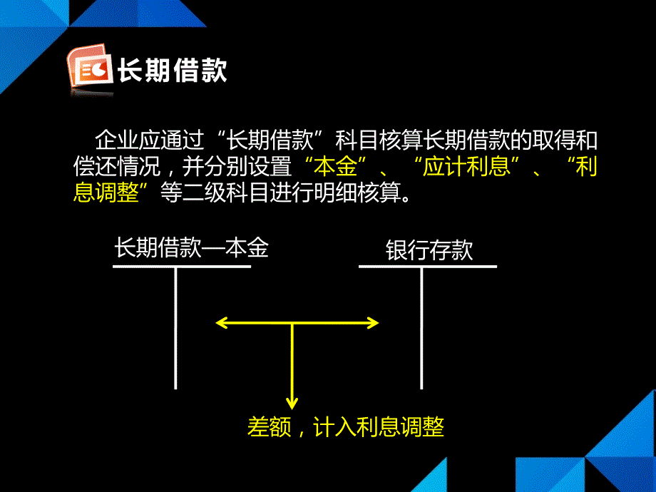 长期借款PPT课件.ppt_第3页