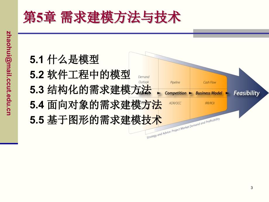 需求建模方法与技术.ppt_第3页