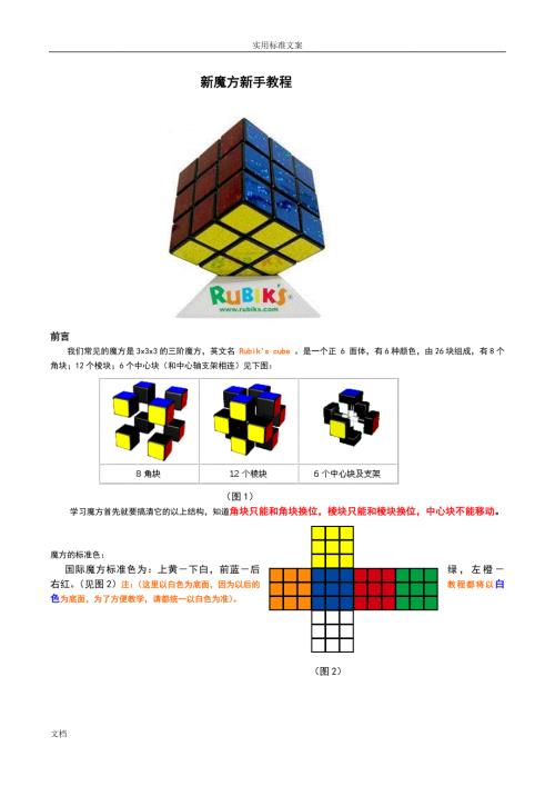 详解魔方公式附有图纸.doc