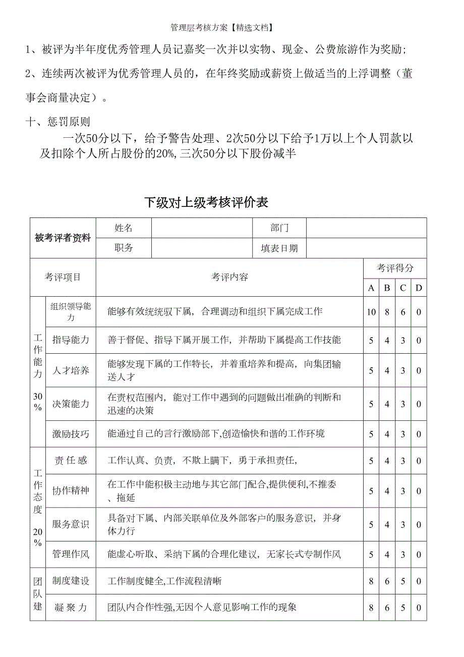 管理层考核方案精选文档.doc_第3页