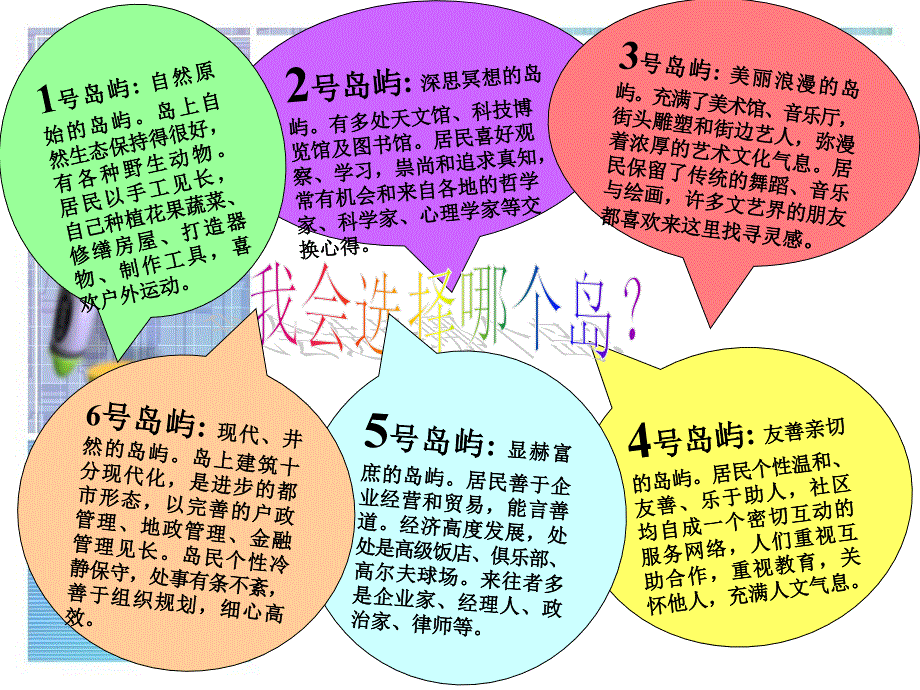 霍兰德兴趣岛课件.ppt_第1页