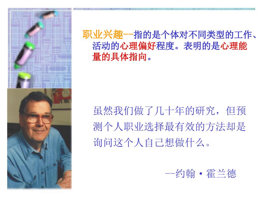 霍兰德兴趣岛课件.ppt_第2页