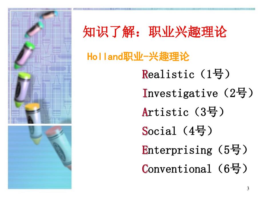霍兰德兴趣岛课件.ppt_第3页