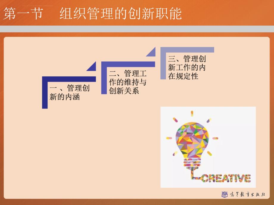 第十五章创新原理管理学马工程ppt课件.ppt_第3页