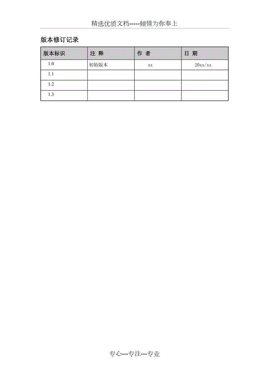 软件系统测试报告通用模板共12页.doc_第2页