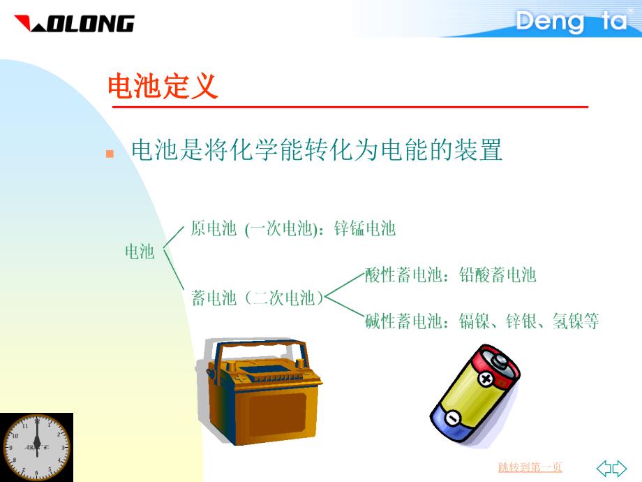 铅酸蓄电池培训PPT课件.ppt_第3页