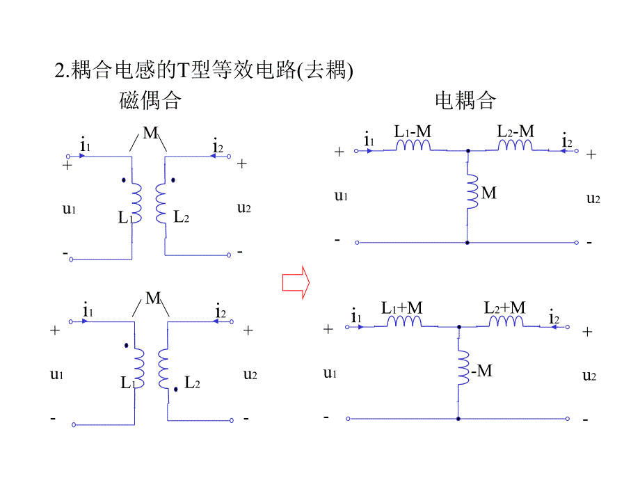 耦合电感的等效电路.ppt_第3页
