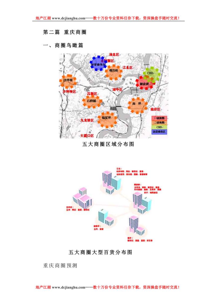 重庆商业地产发展分析.doc_第2页