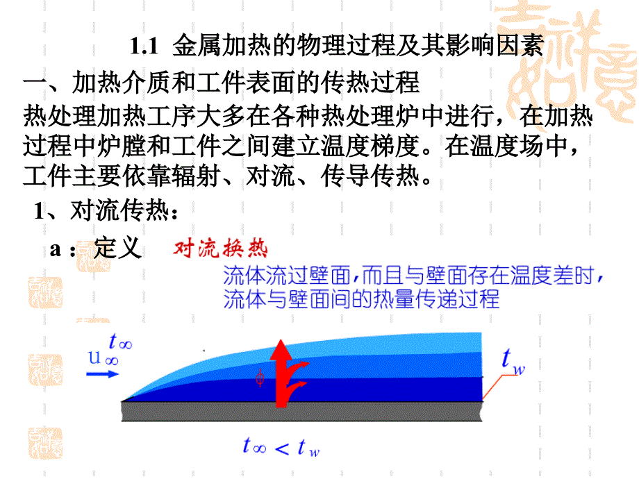 金属的加热PPT课件.ppt_第2页