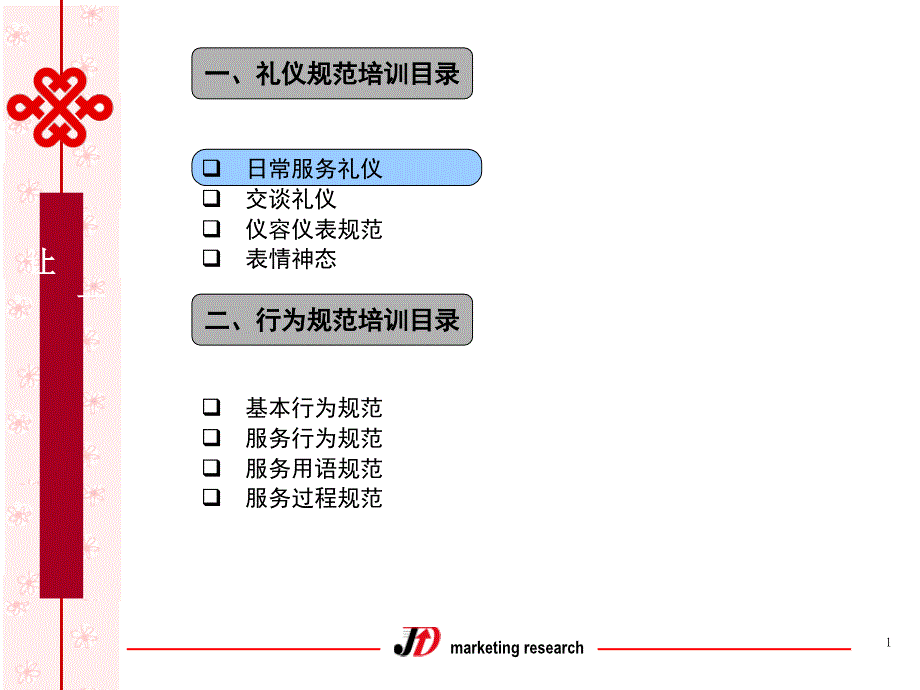 联通营业厅服务礼仪培训.ppt_第2页