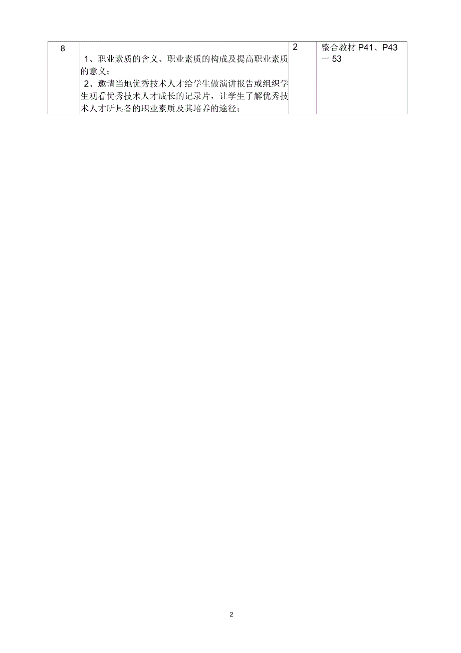 职业道德与职业指导教学大纲汇总.docx_第2页