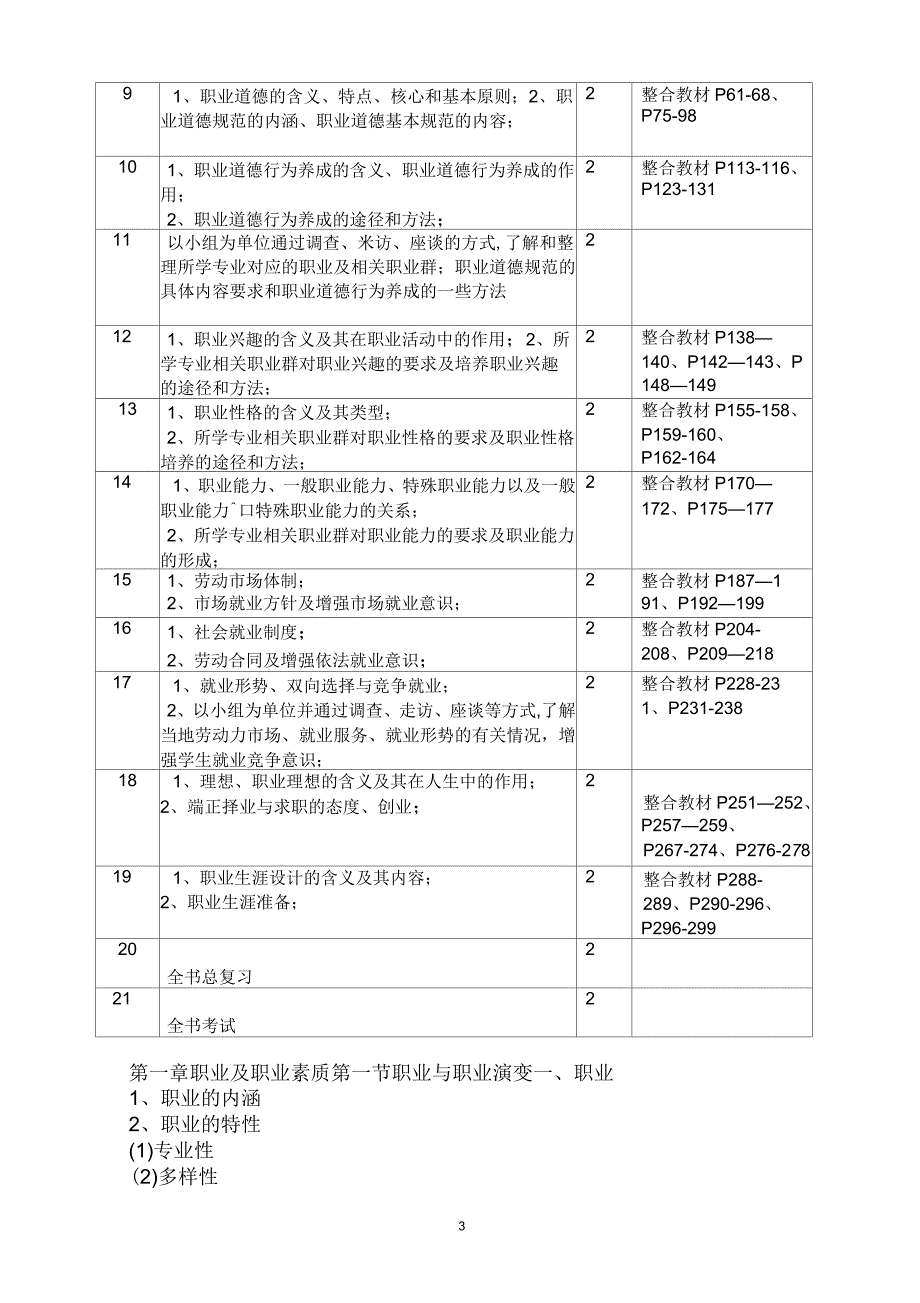 职业道德与职业指导教学大纲汇总.docx_第3页