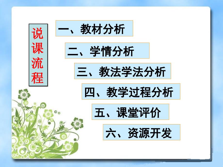 等差数列的前n项和说课课件.ppt_第2页