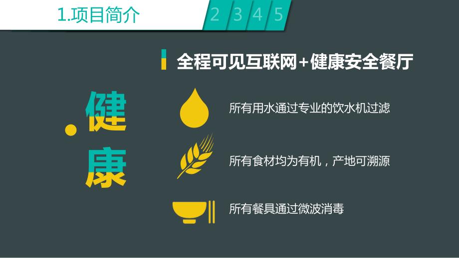 餐厅商业计划书.ppt_第3页