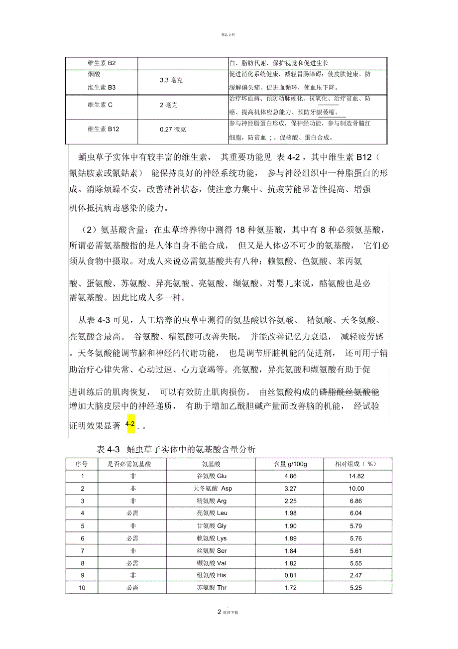 蛹虫草的奥秘.docx_第2页