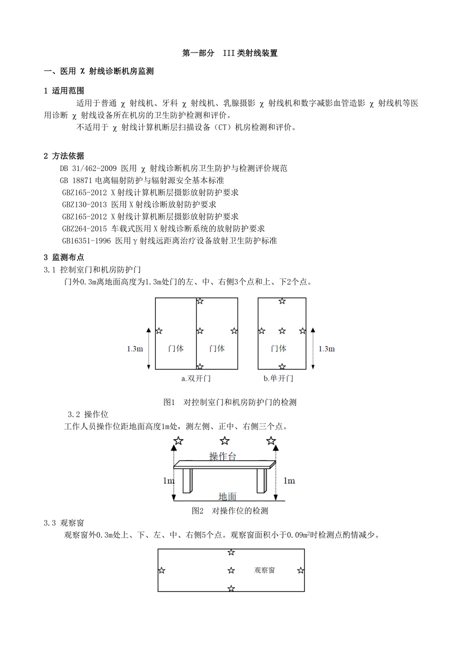 辐射剂量率监测作业指导书通用.doc_第2页