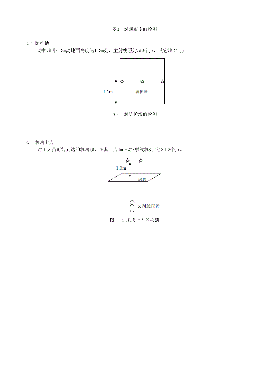 辐射剂量率监测作业指导书通用.doc_第3页