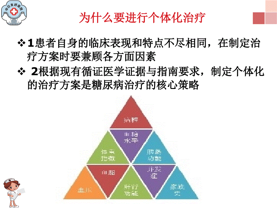糖尿病患者的个体化治疗.ppt_第2页
