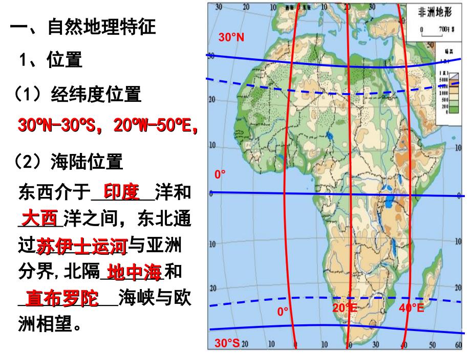 非洲概述课件.ppt_第2页