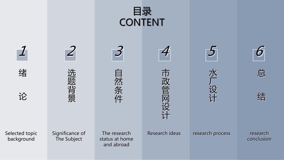 给排水毕业答辩ppt.ppt_第2页