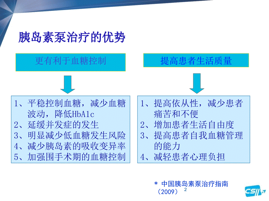胰岛素泵的操作讲解.ppt_第2页