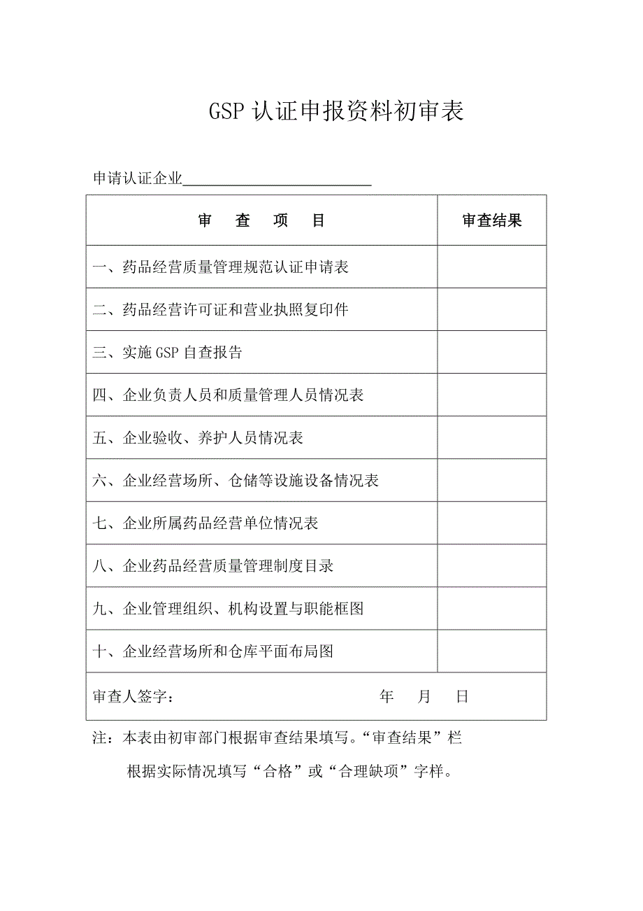 零售药店GSP认证全套资料下载.docx_第2页