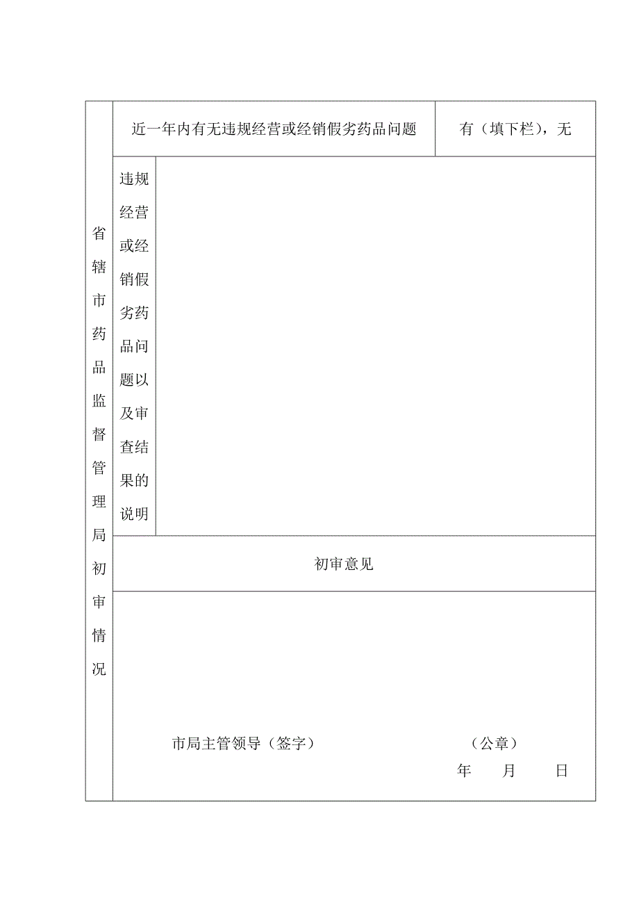 零售药店GSP认证全套资料下载.docx_第3页