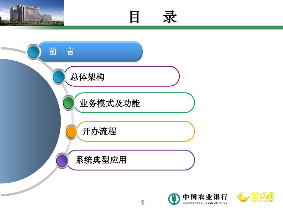 银行网上交易市场支付平台业务介绍.ppt_第2页