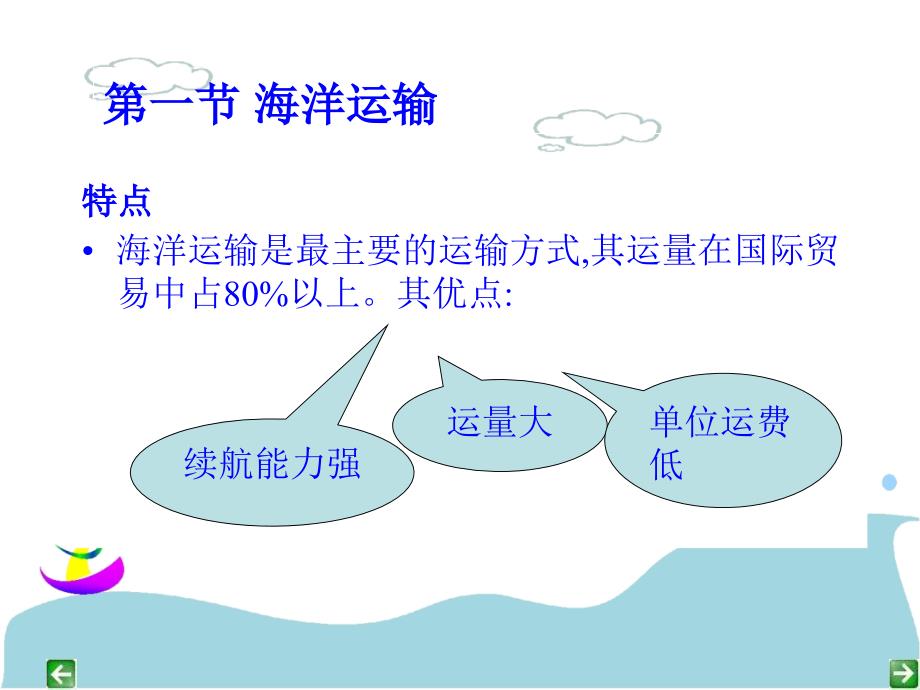 运输方式PPT课件.ppt_第2页