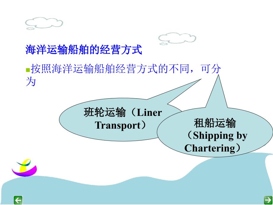 运输方式PPT课件.ppt_第3页