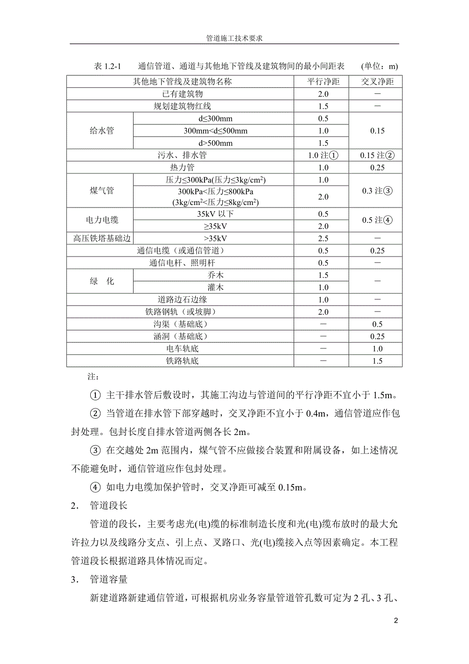 通信管道施工技术要求.doc_第2页