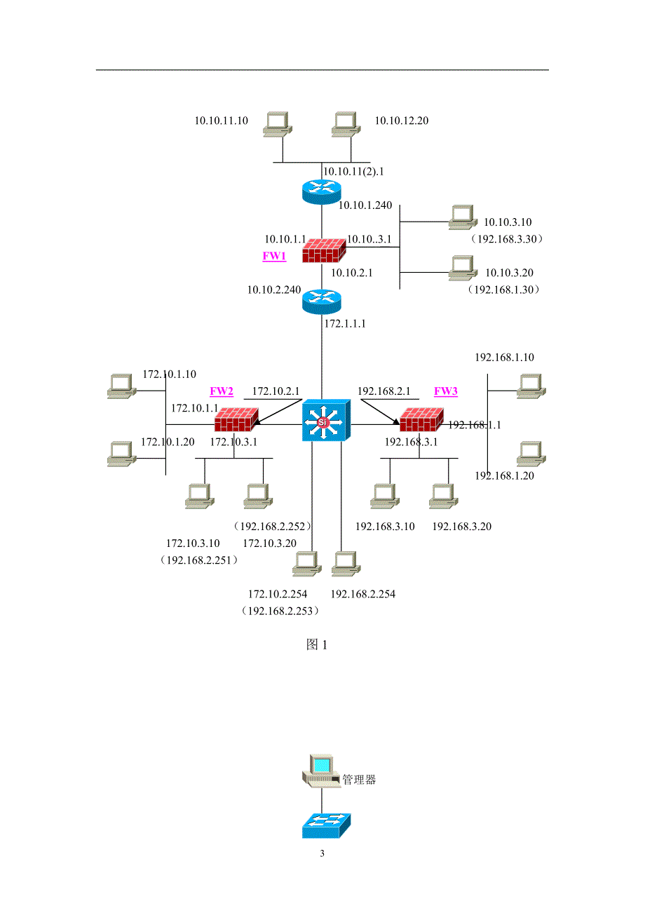 防火墙测试验收方案.doc_第3页