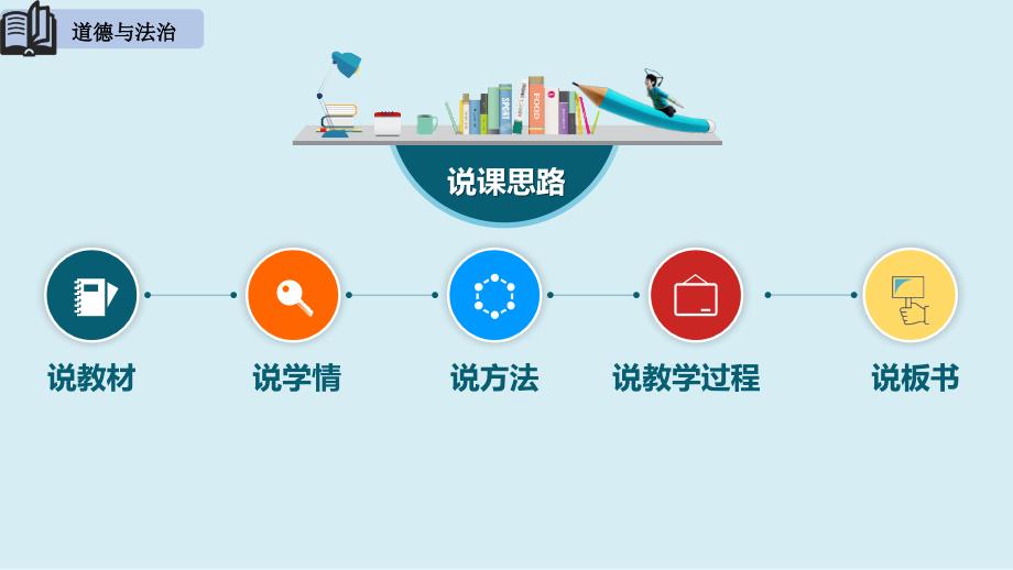 部编人教版道德与法治四年级上册4少让父母为我操心说课课件.pptx_第3页
