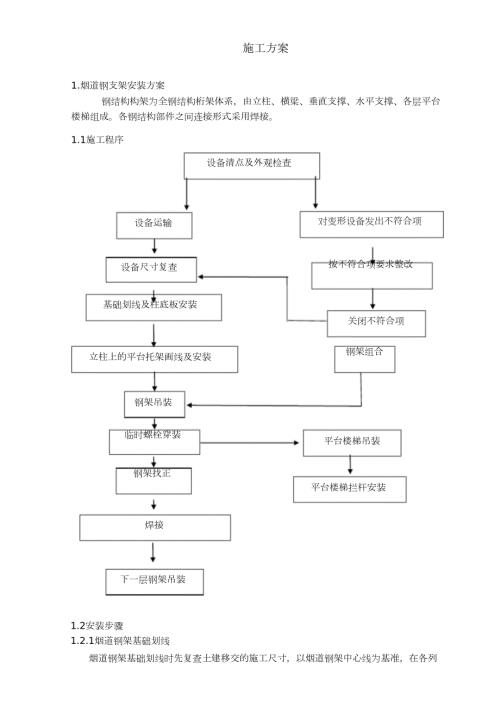 脱硝施工设计方案完整版.doc