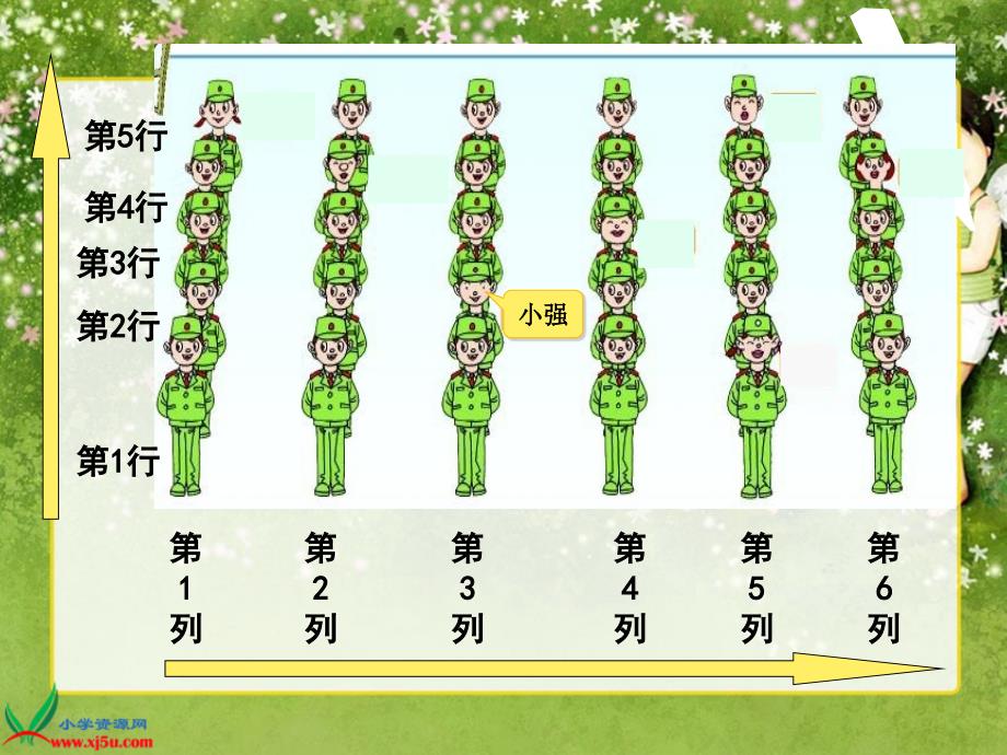 青岛版五年级数学下册第四单元课件方向与位置.ppt_第3页