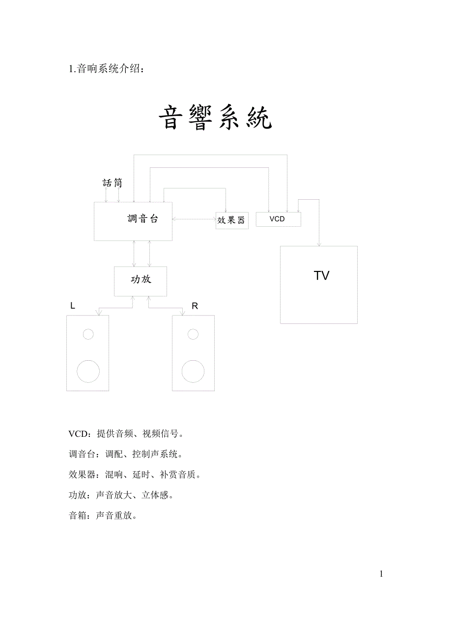 音箱设计手册.doc_第3页